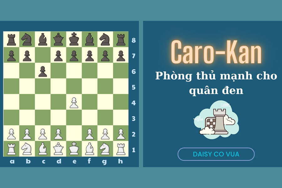 Thế Caro-Kann - Thế Cờ Phổ Biến Trong Cờ Vua